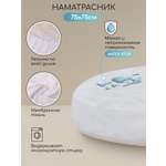 Наматрасник круглый Amarobaby Круг 75х75