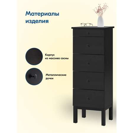 Комод IKEA ТИРАНА