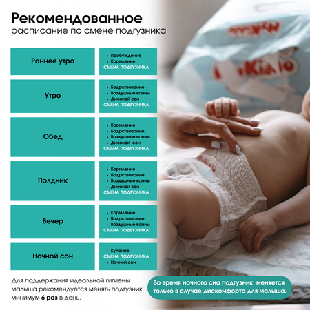 Трусики MyKiddo Classic XL 136 шт.