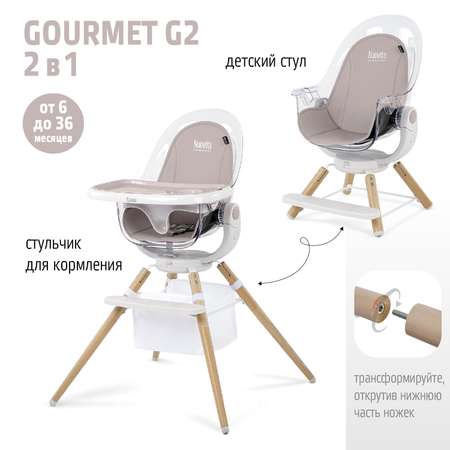 Стульчик для кормления Nuovita Gourmet