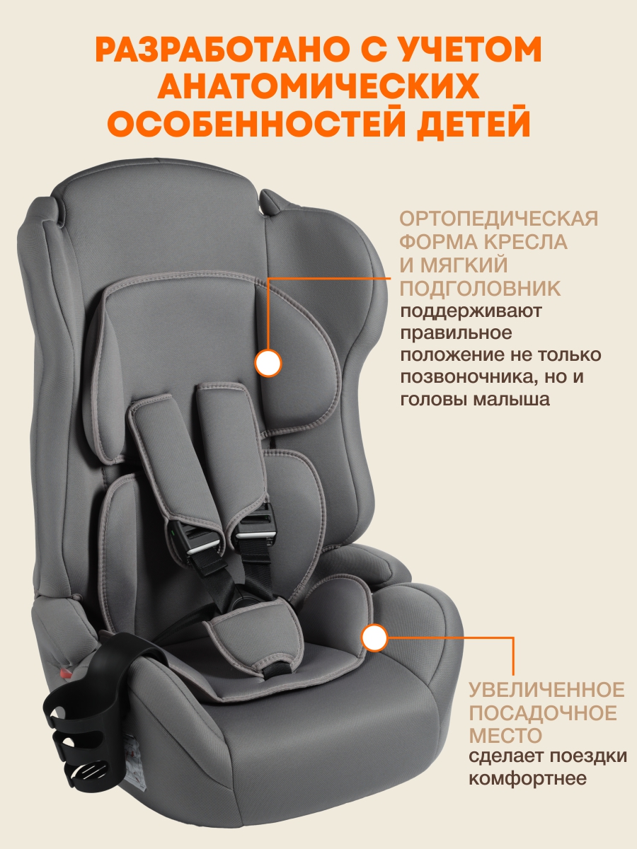 Автокресло ZLATEK Atlantic lux 1/2/3 (9-36 кг) серый - фото 7