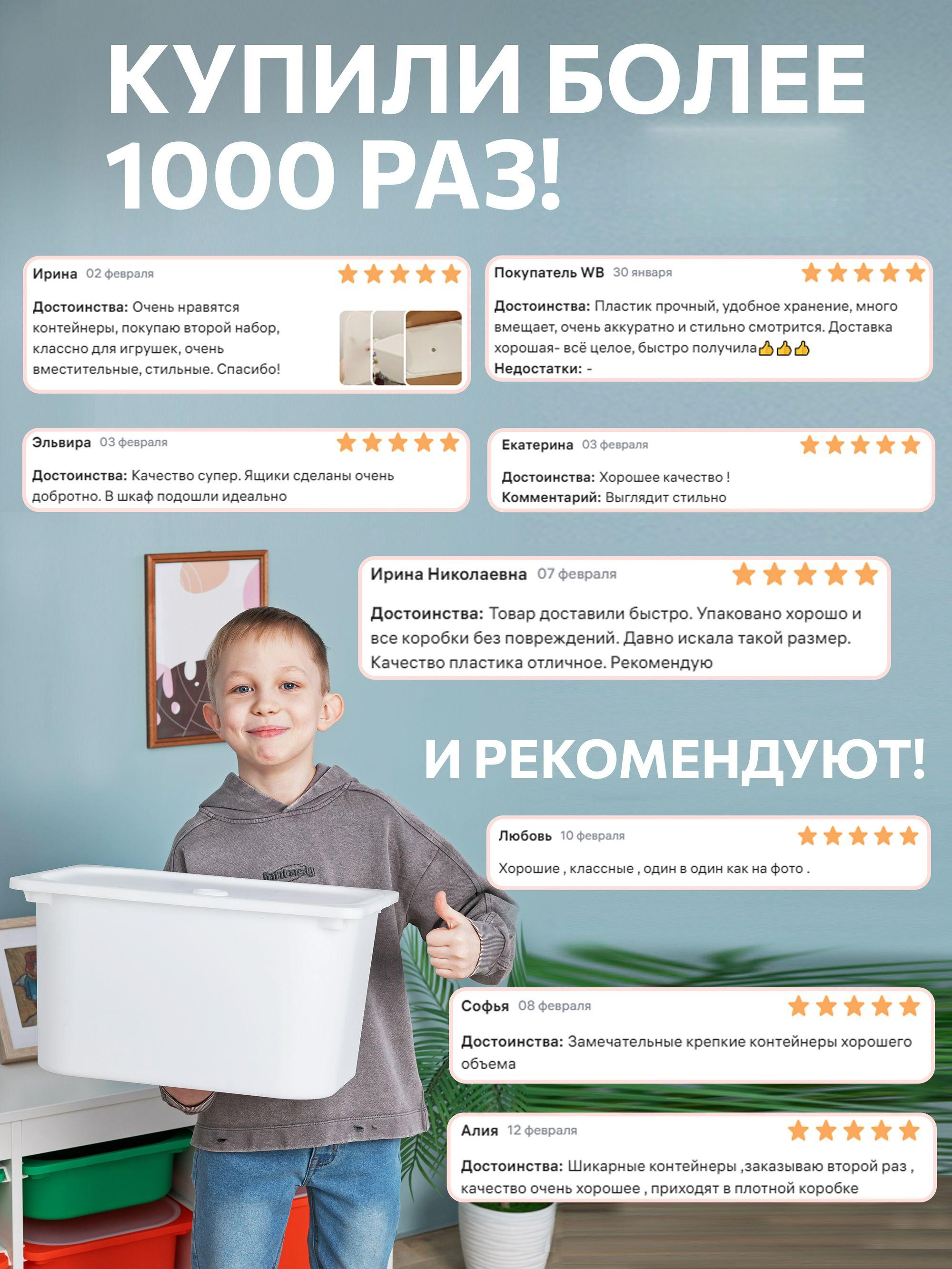 Контейнер для игрушек IKEA труфаст - фото 2