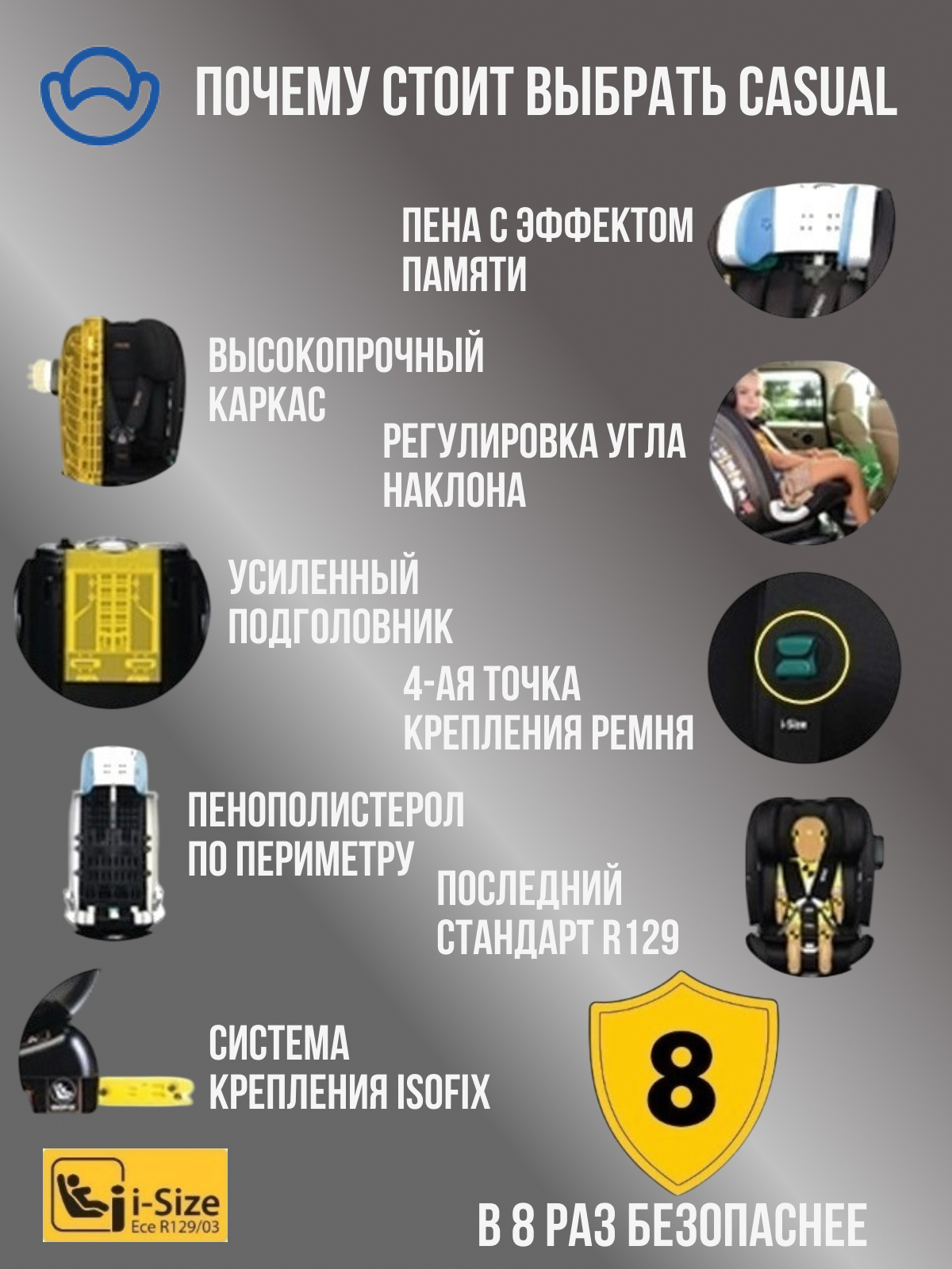 Автокресло Casual Classfix Pro Isofix 2/3 (15-36 кг) - фото 12