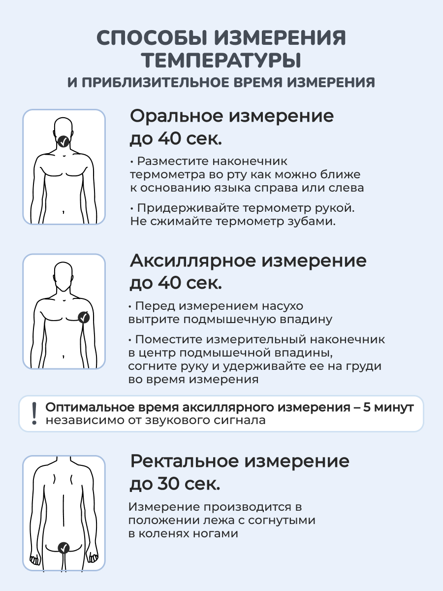 Термометр электронный CS MEDICA - фото 5