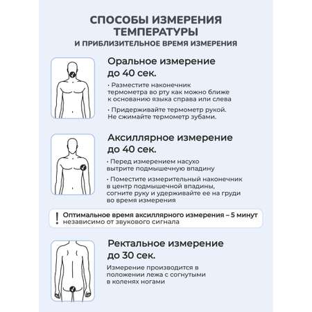 Термометр электронный CS MEDICA