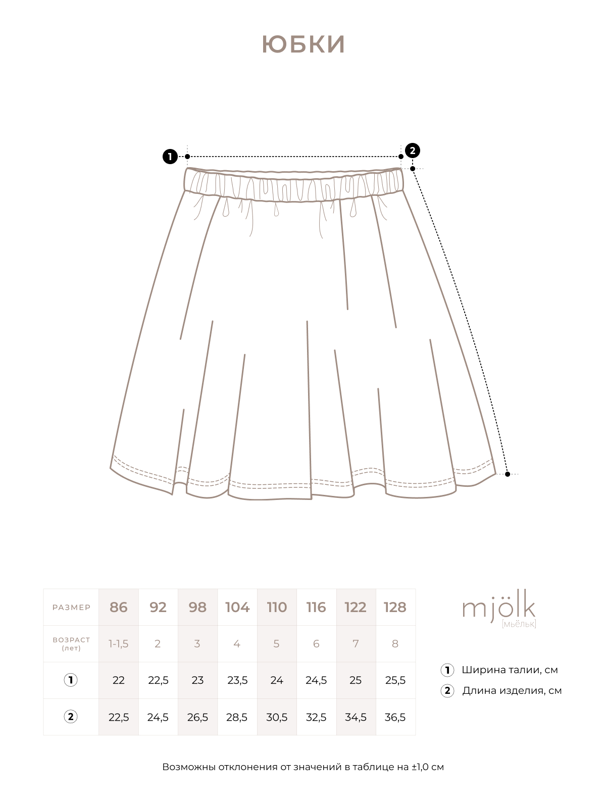 Юбка Mjolk 10886554 - фото 2