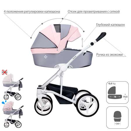 Коляска 2в1 Bebetto Torino