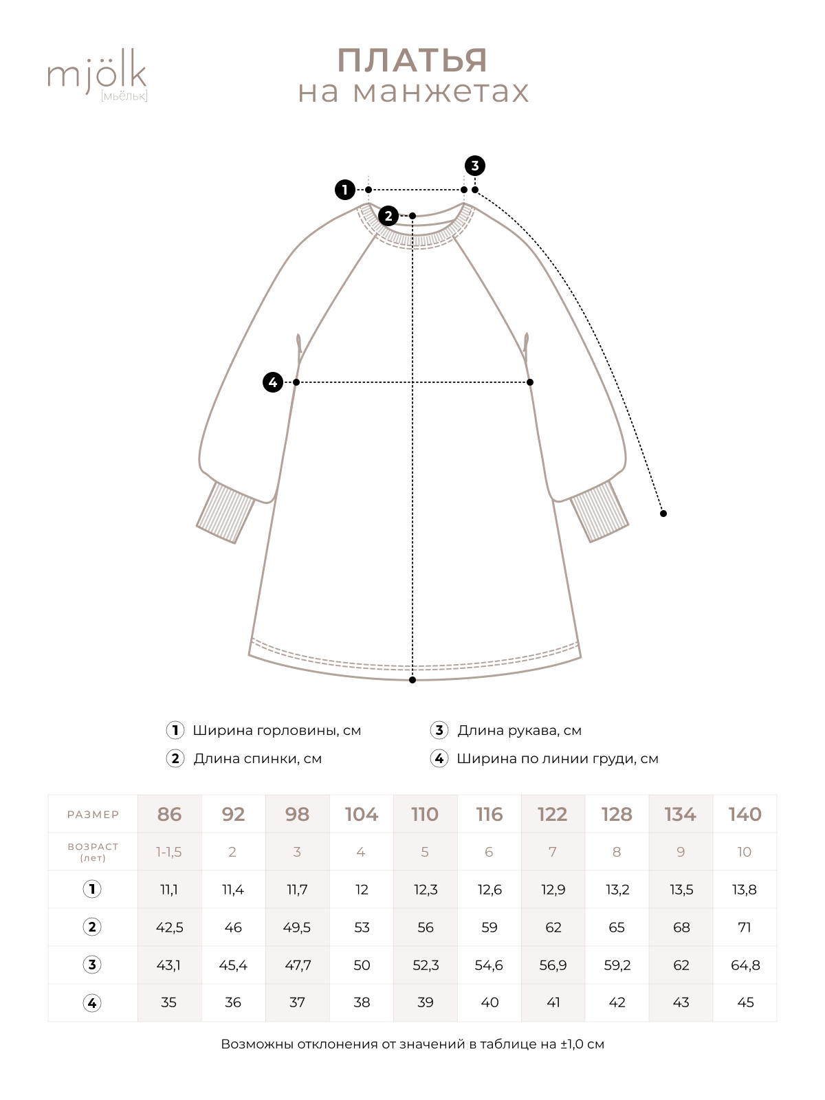 Платье Mjolk 8086654 - фото 5