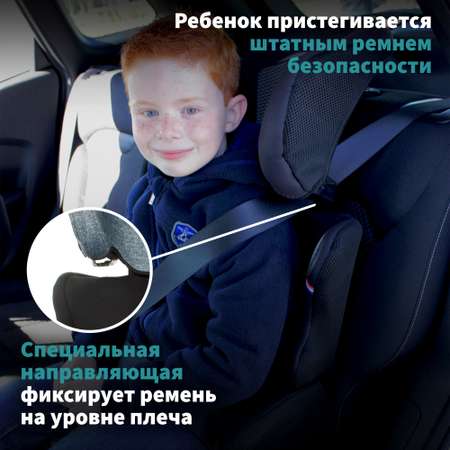 Автокресло Nania Befix Isofix 2/3 (15-36 кг)