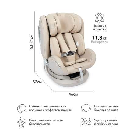 Автокресло Happy Baby 0+/1/2/3 (0-36 кг)