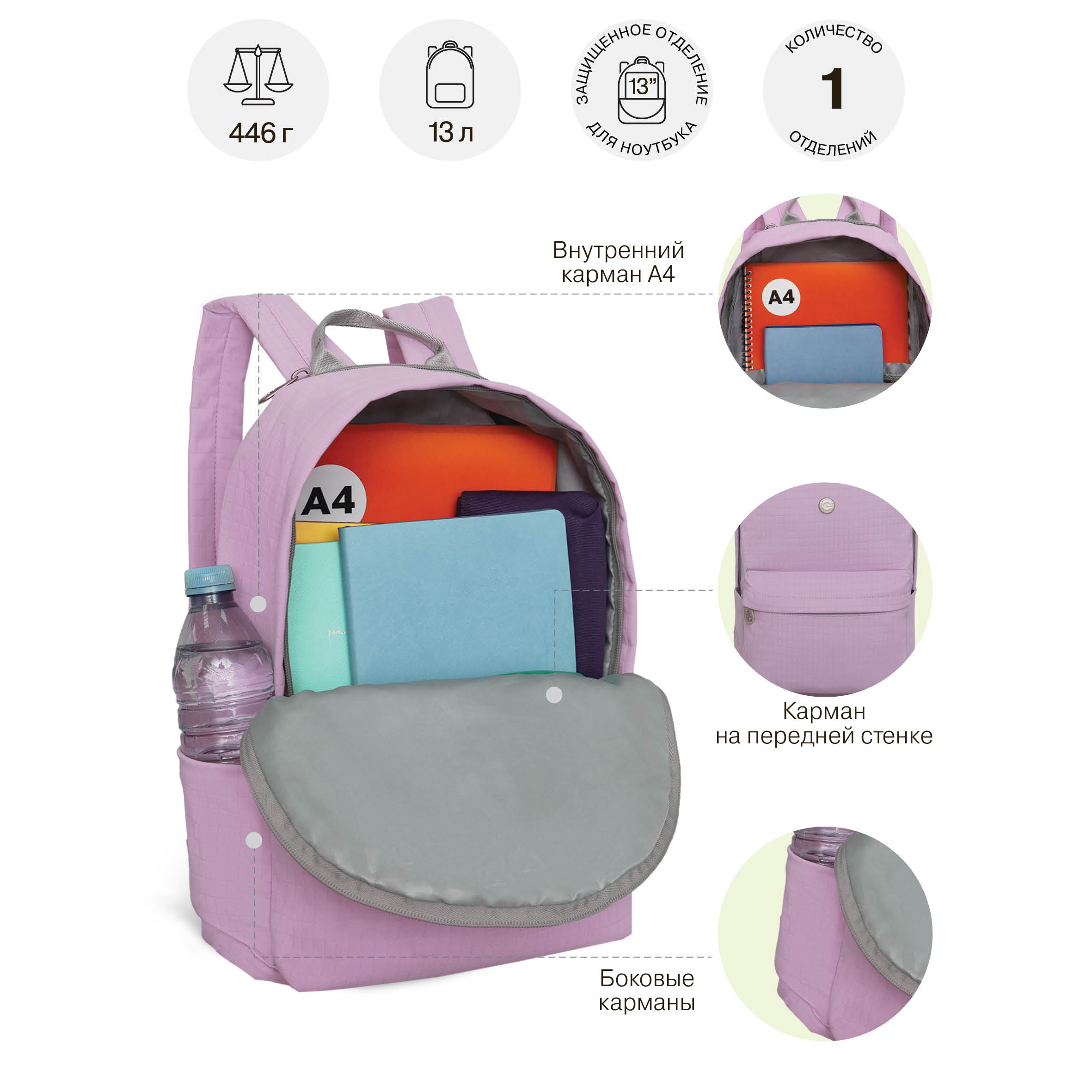 Рюкзак Grizzly Для девочки - фото 7