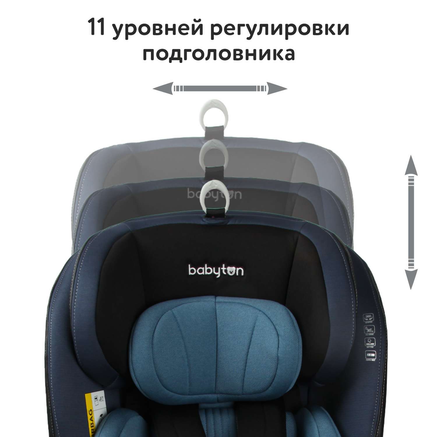 Автокресло Babyton Multi-Stage Black-Blue Isofix 0+/1/2/3 (0-36 кг) - фото 6
