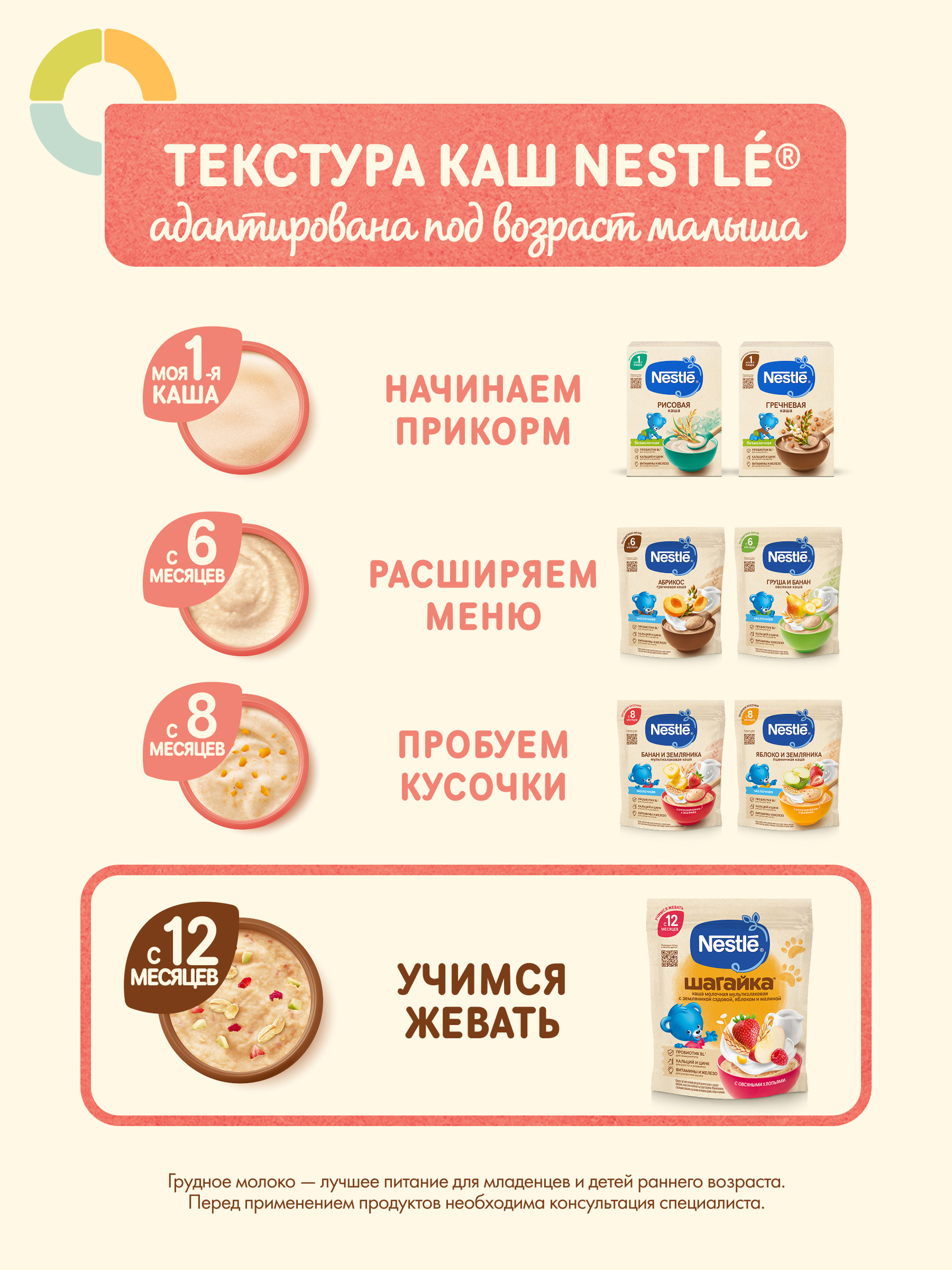 Каша Nestle Шагайка Мультизлаковая земляника яблоко малина 190г - фото 8