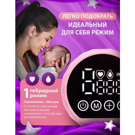 Молокоотсос электрический беспроводной CASTLELADY со встроенным аккумулятором бесшумный 3 режима работы розовый