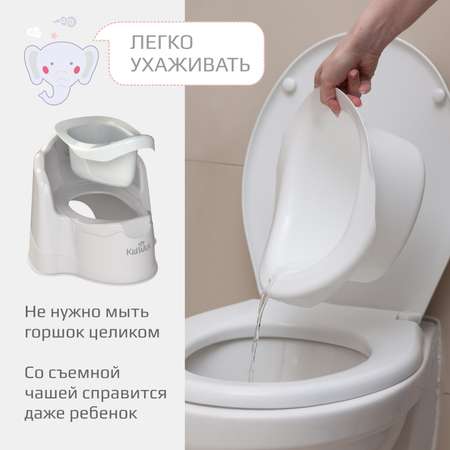 Горшок туалетный KidWick Трон серый с белой крышкой