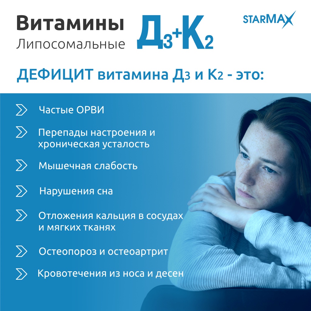 БАД VECTOR-MEDICA Витамины Д3+К2 липосомальные 287 мг №60 капс. - фото 2