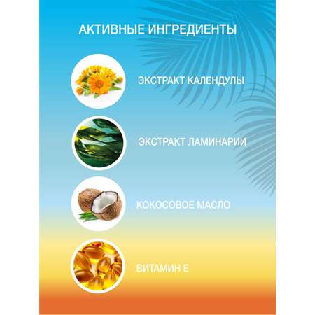 Молочко floresan после солнца от ожогов 125 мл