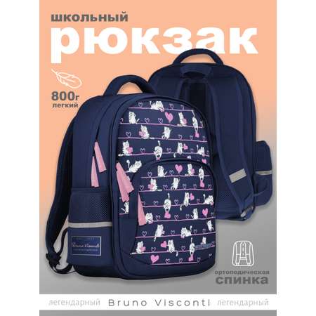 Рюкзак Bruno Visconti
