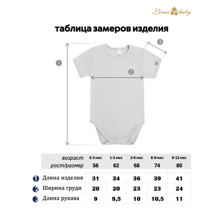 Боди Linas baby