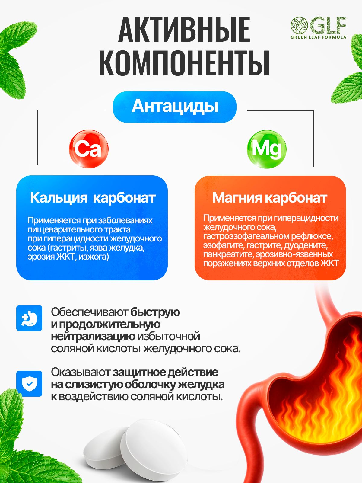 Антацидный комплекс для желудка Green Leaf Formula Таблетки от изжоги мятные - фото 3