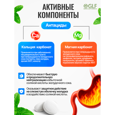 Антацидный комплекс для желудка Green Leaf Formula Таблетки от изжоги мятные