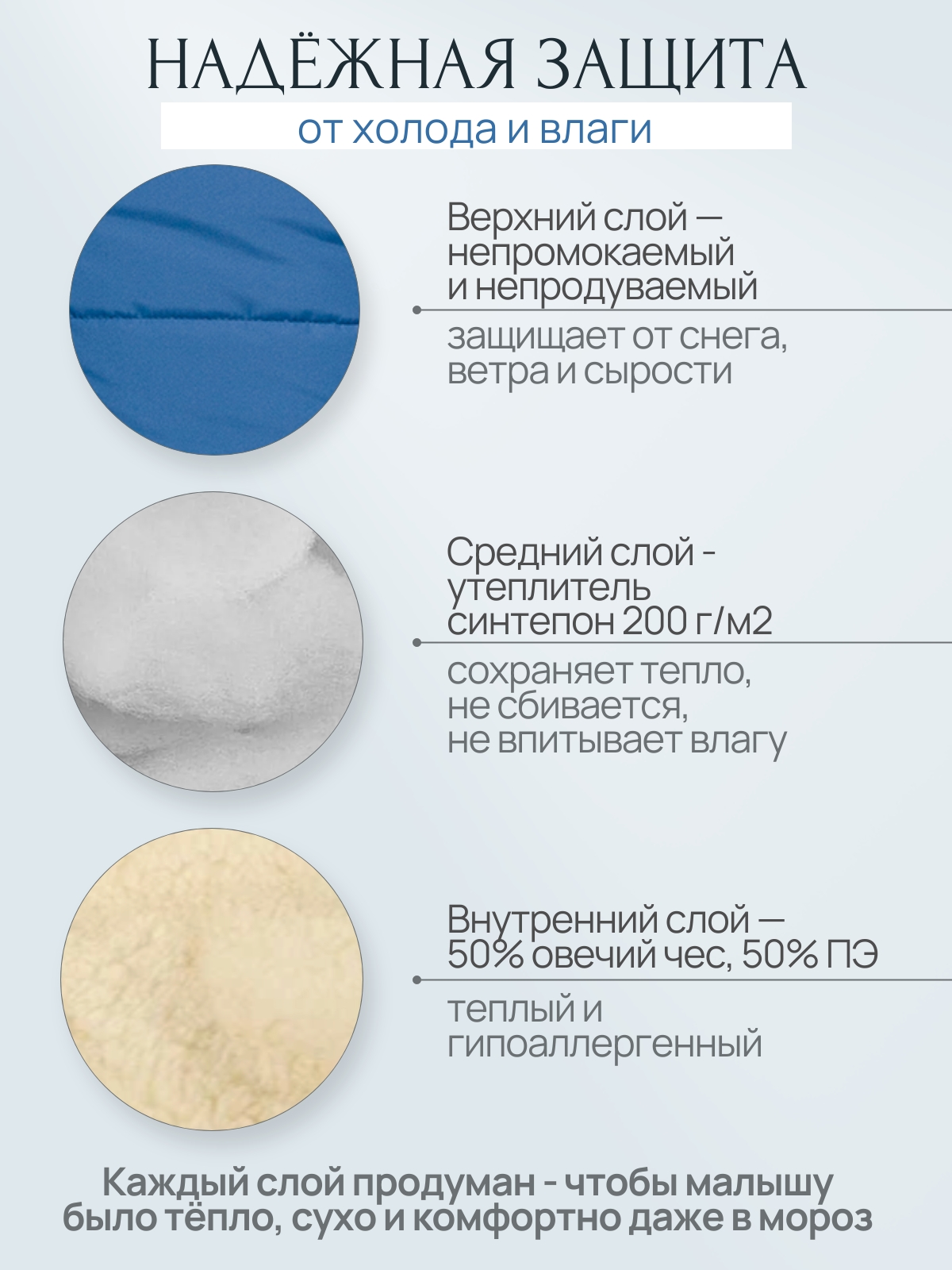 Конверт в коляску Чудо-Чадо New Classic синий - фото 3