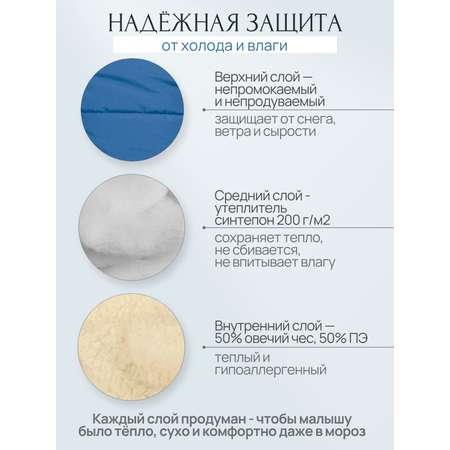 Конверт в коляску Чудо-Чадо New Classic синий
