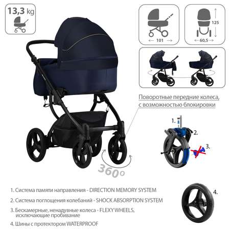 Коляска 2в1 Bebetto Murano