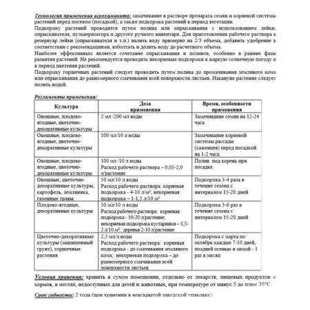 Удобрение AVGUST Комплекс аминокислот Аминозол 100мл