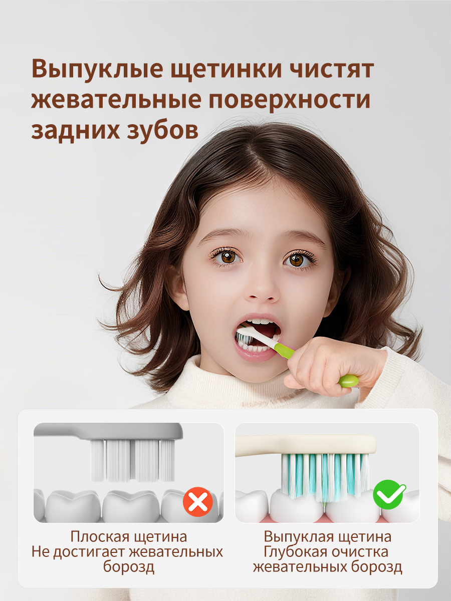 Зубная щетка классическая thyseed от 3 лет 4 шт. - фото 12
