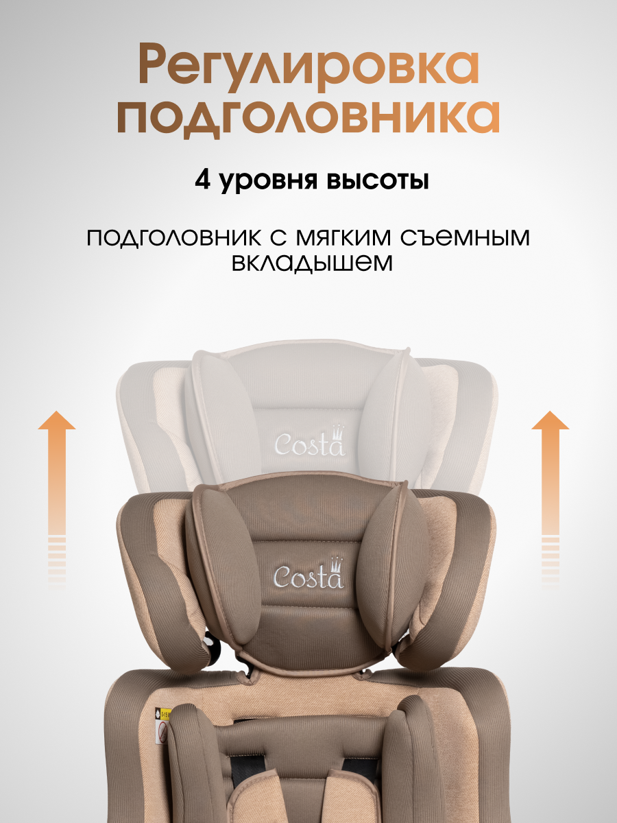 Автокресло Costa HC-01 1/2/3 (9-36 кг) бежевый - фото 4