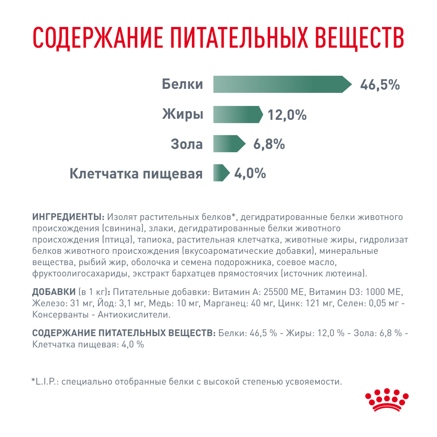 Корм для кошек ROYAL CANIN Diabetic при сахарном диабете 400г - фото 6