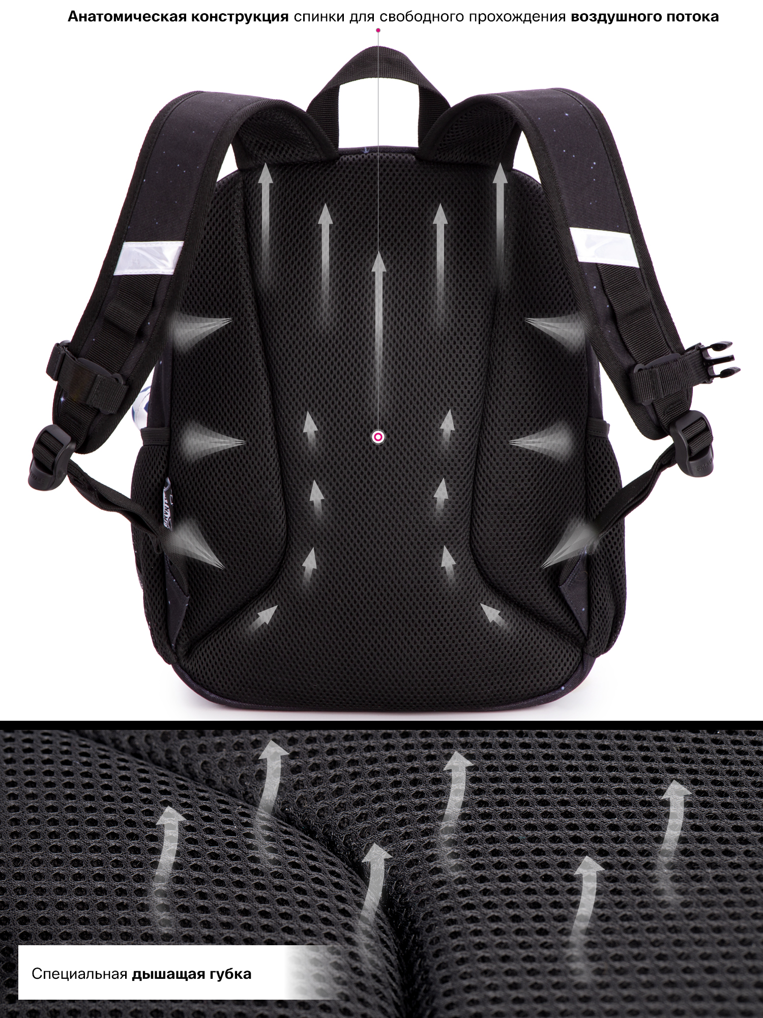 Рюкзак SkyName - фото 9