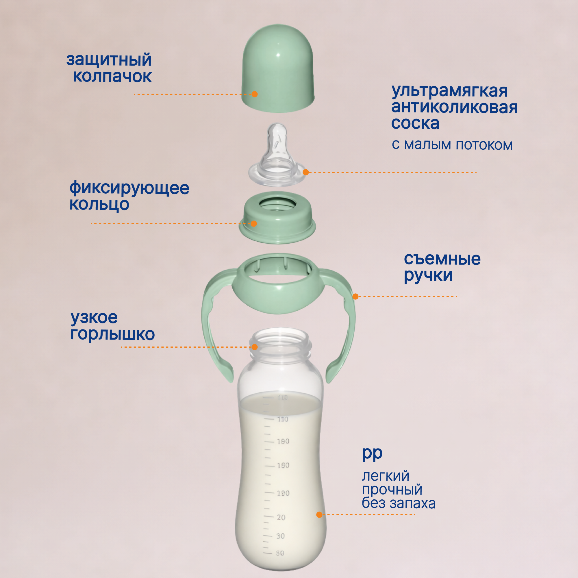 Бутылочка Uviton Anti-Colic 250 мл 2 шт. - фото 5