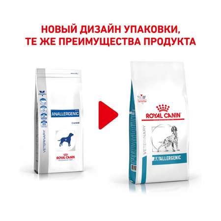 Корм для собак ROYAL CANIN Anallergenic AN18 при аллергии и заболеваниях кожи с острой непереносимостью 8кг