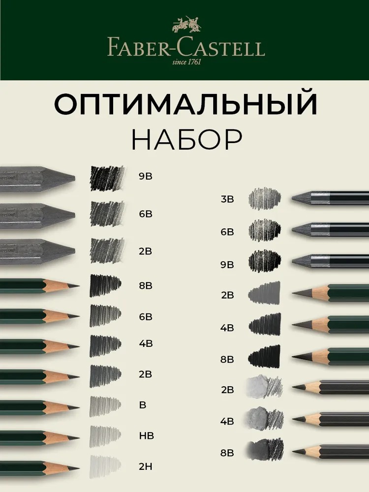 Карандаши чернографитные Faber Castell - фото 3