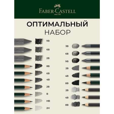 Карандаши чернографитные Faber Castell