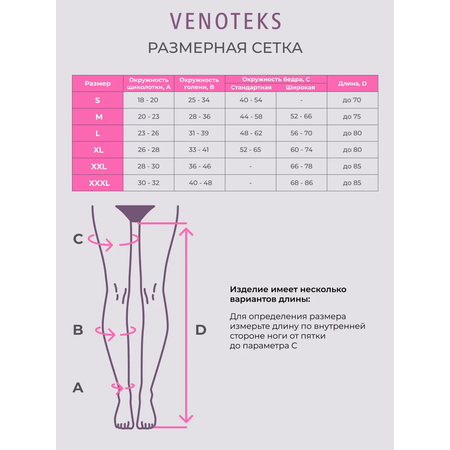 Антиэмболические чулки VENOTEKS Hospital PRO23 р. S