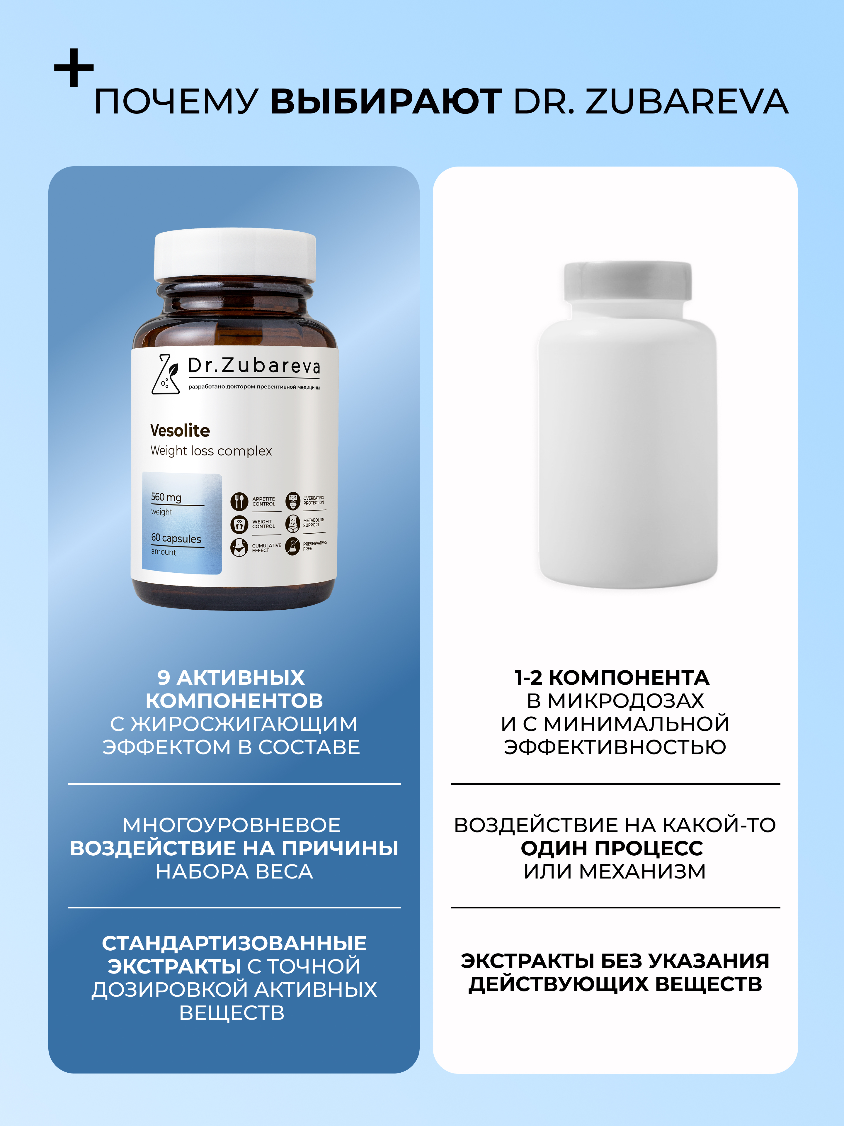 Весолайт, Комплекс для похудения Dr. Zubareva 60 капсул - фото 4
