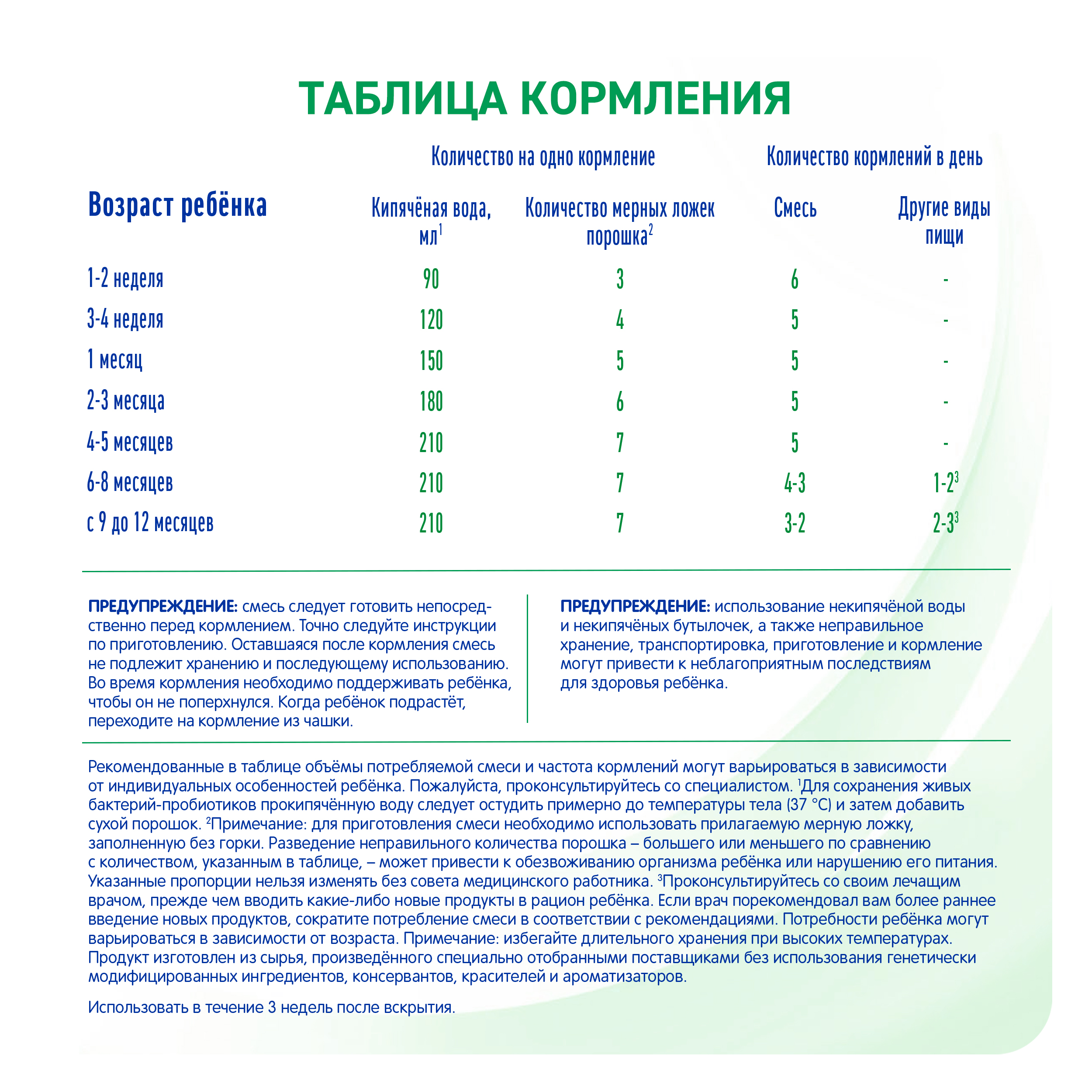 Смесь NAN на козьем молоке 800г 0-12 мес - фото 8