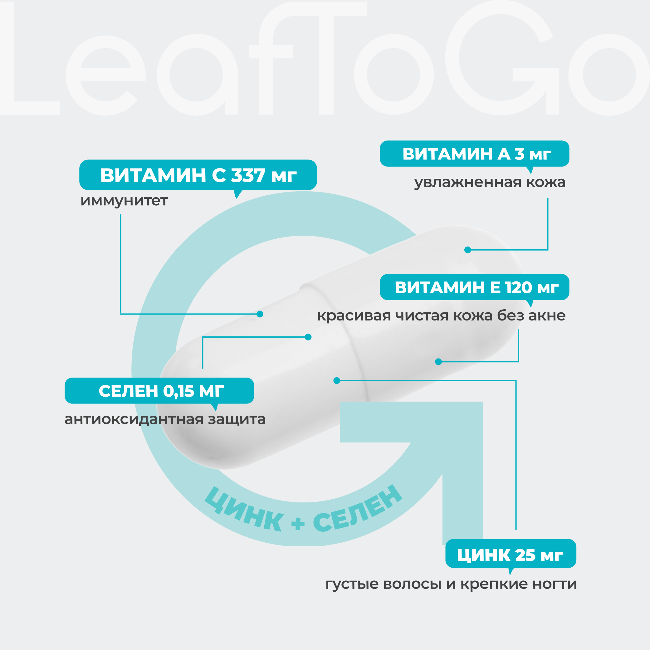 Цинк Cелен Zink Selenium антиоксиданты 60 таблеток - фото 3