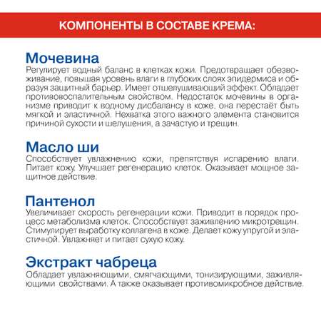 Крем НАНОПЯТКИ против натоптышей
