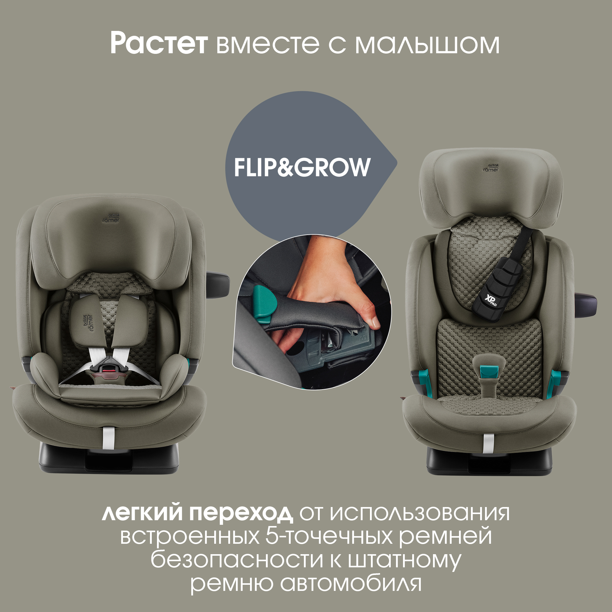 Автокресло Britax Roemer Advansafix Pro Lux Isofix 1/2/3 (9-36 кг) хаки - фото 12