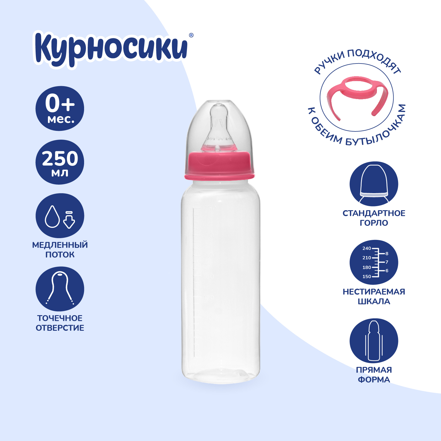 Набор для кормления Курносики 250 мл - фото 2