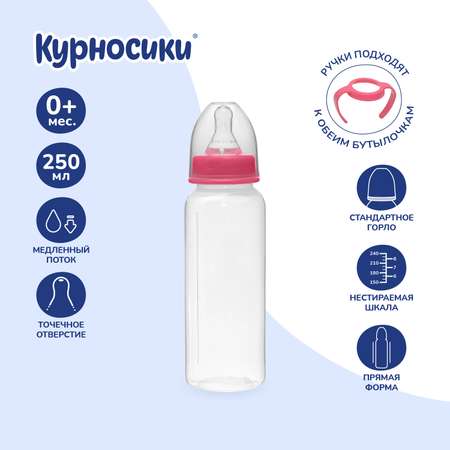Набор для кормления Курносики 250 мл