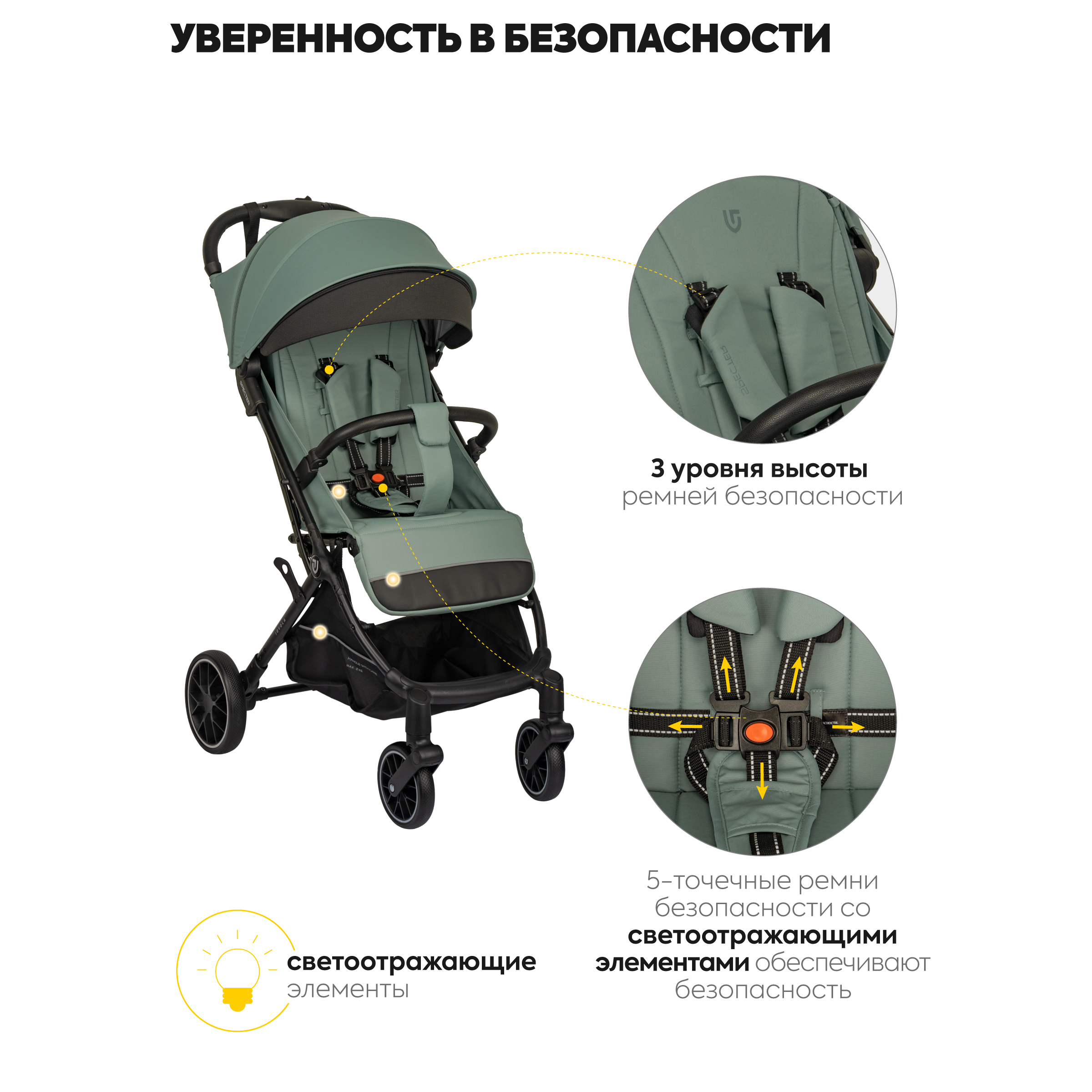 Коляска прогулочная JOVOLA Specter зеленый зеленый - фото 3