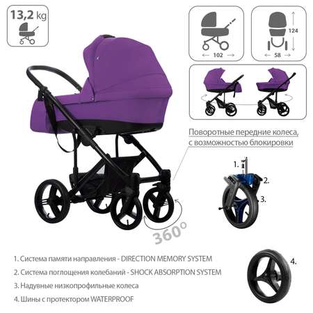Коляска 2в1 Bebetto Magnum