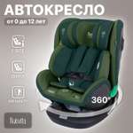 Автокресло Nuovita 0+/1/2/3 (0-36 кг)