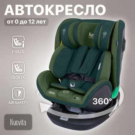 Автокресло Nuovita 0+/1/2/3 (0-36 кг)