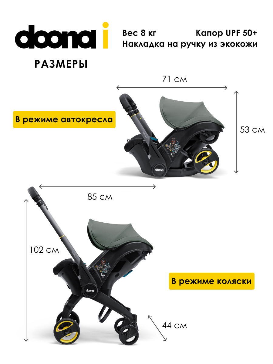Автокресло Doona i Slate Green Isofix 0 (0 -13 кг) серый - фото 12